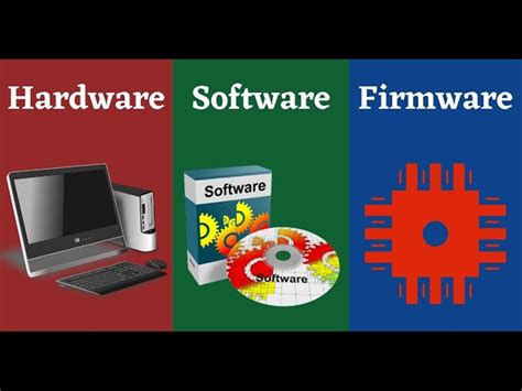 is firmware hardware or software